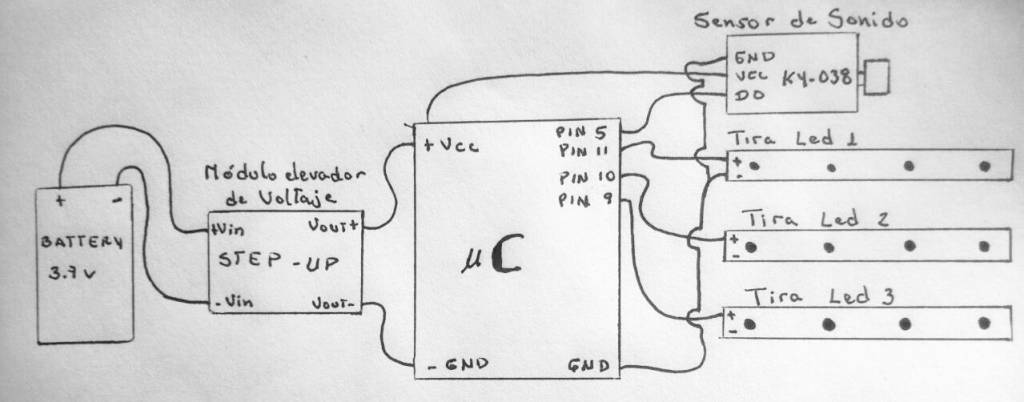 schematics_skin.jpg