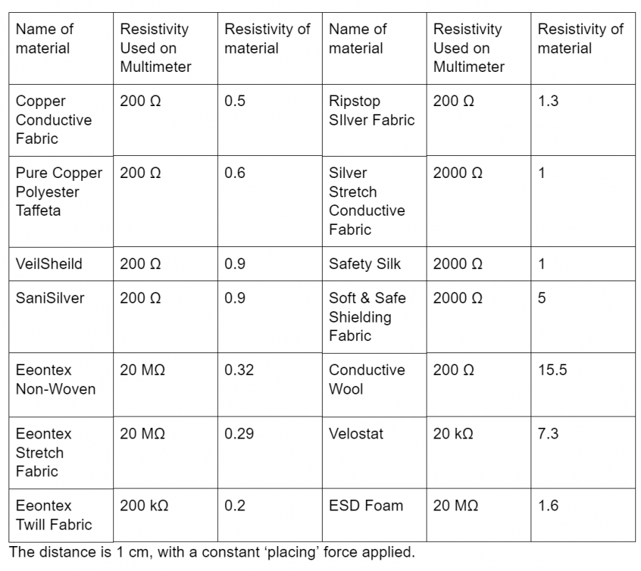 general_resiitivity.png