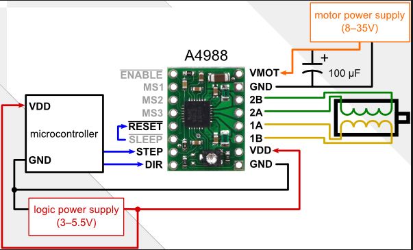 pololu_stepper_motor_discription.jpg